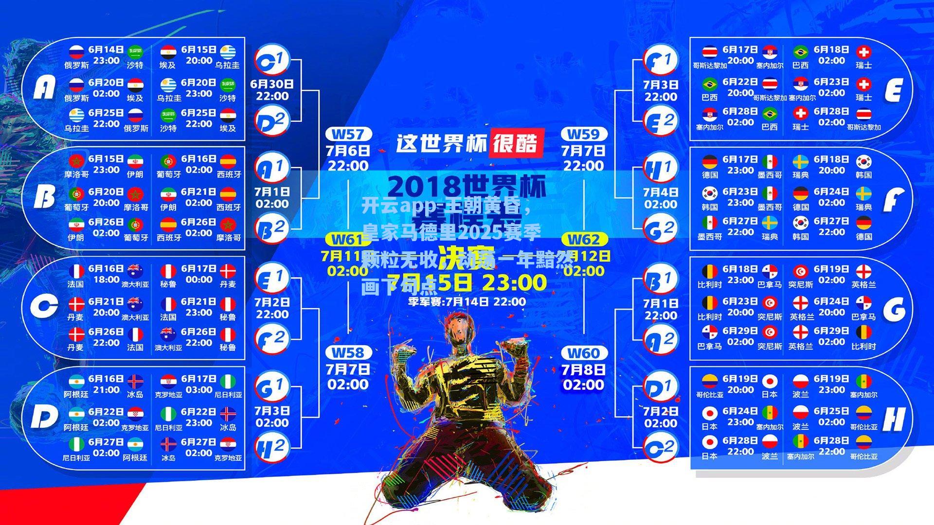 王朝黄昏，皇家马德里2025赛季颗粒无收，动荡一年黯然画下句点